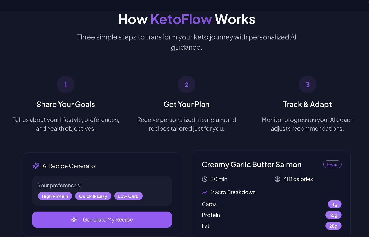 KetoFlow AI meal planner